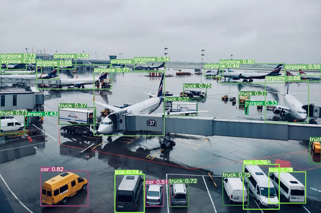 视频分析与监控平台